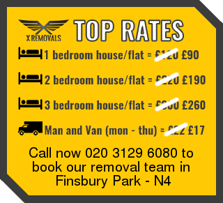Removal rates forN4 - Finsbury Park